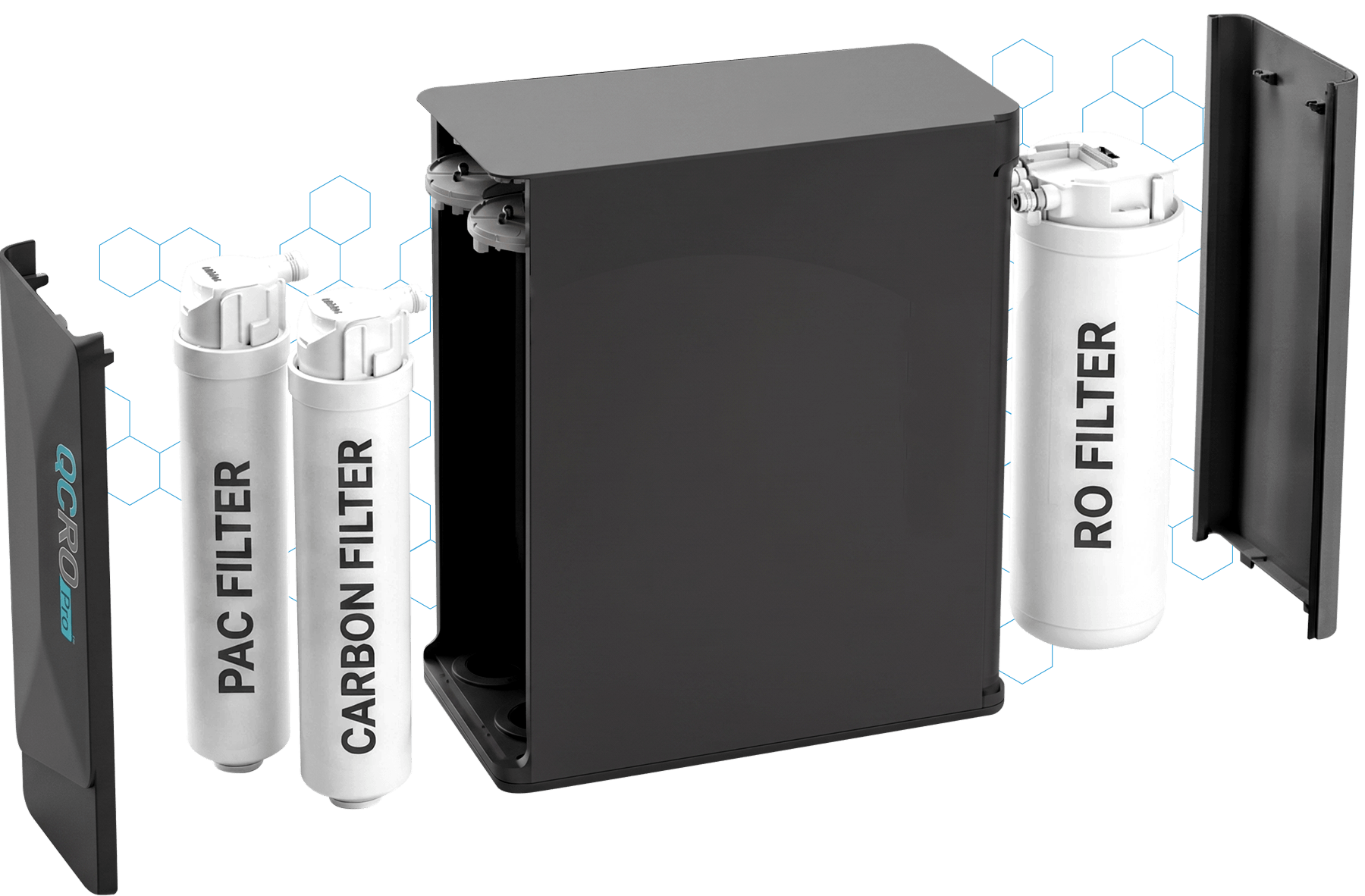 Powerful Performance in a Compact System